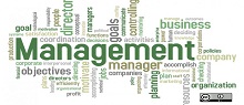 International Journal for Fundamentals of Management (IJFM)